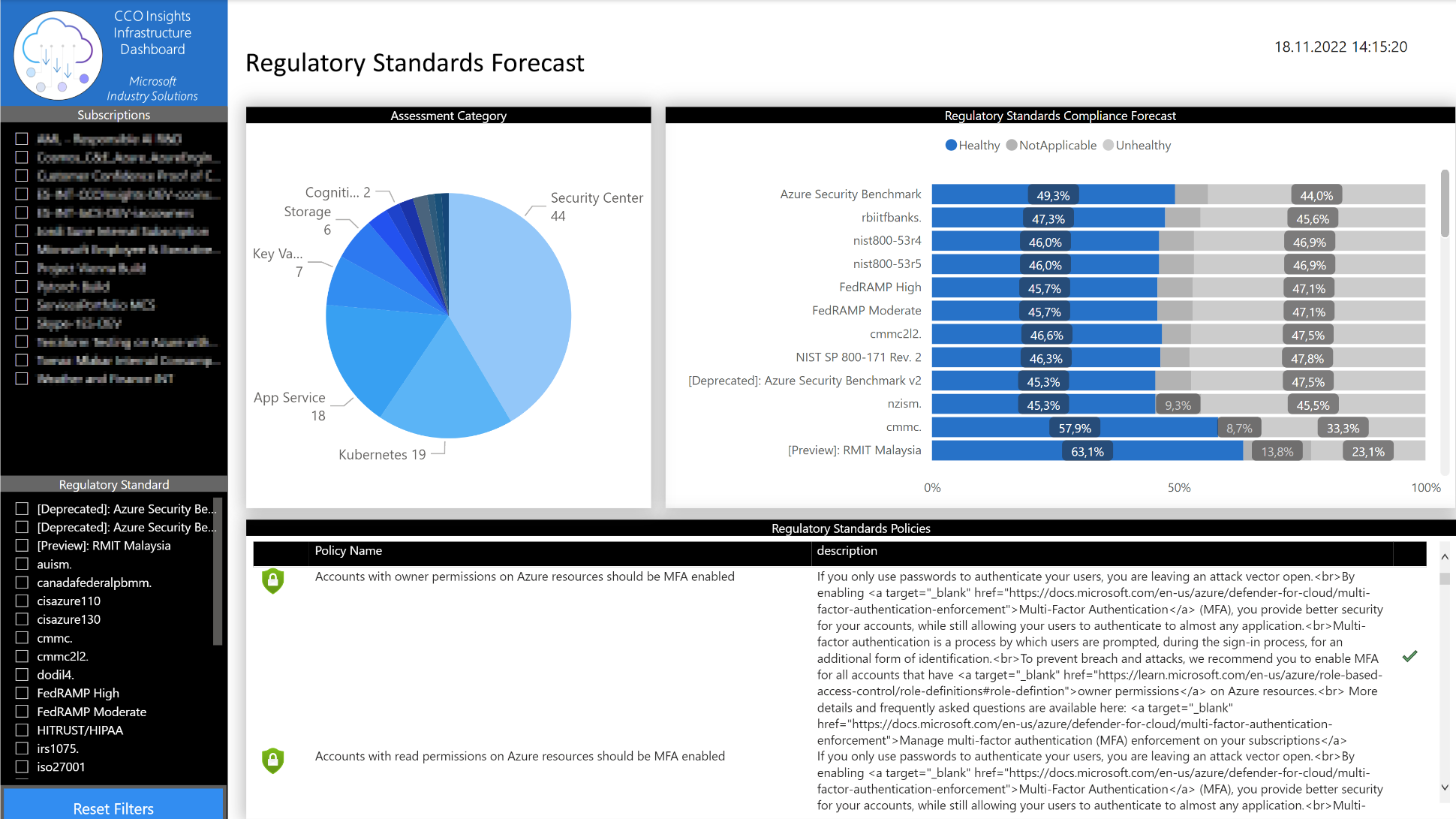 regulatorycompliance