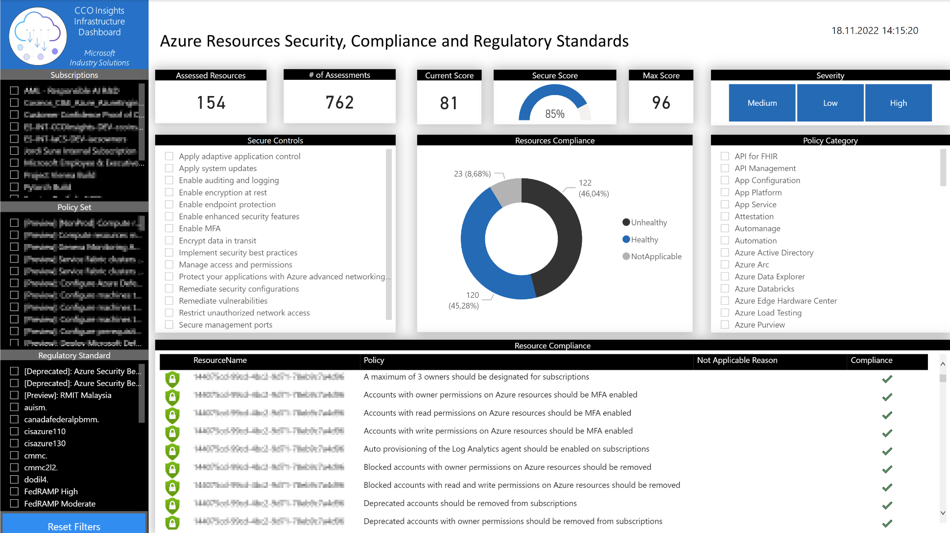 regulatory compliance resources