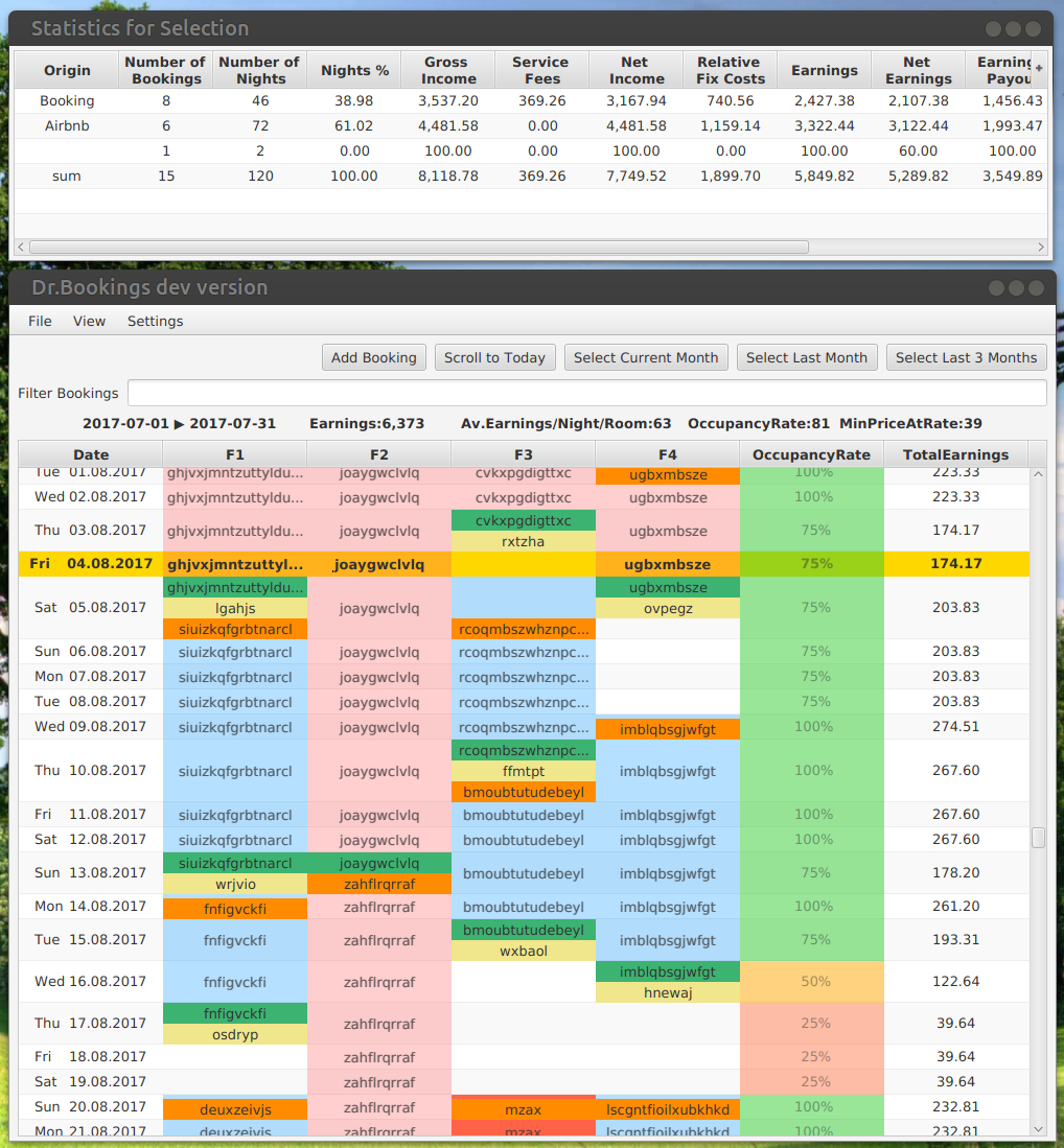 stats view