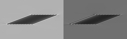 BF/DF pairs for stacking fault in Cu