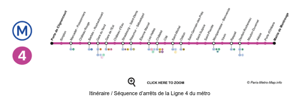 Ligne