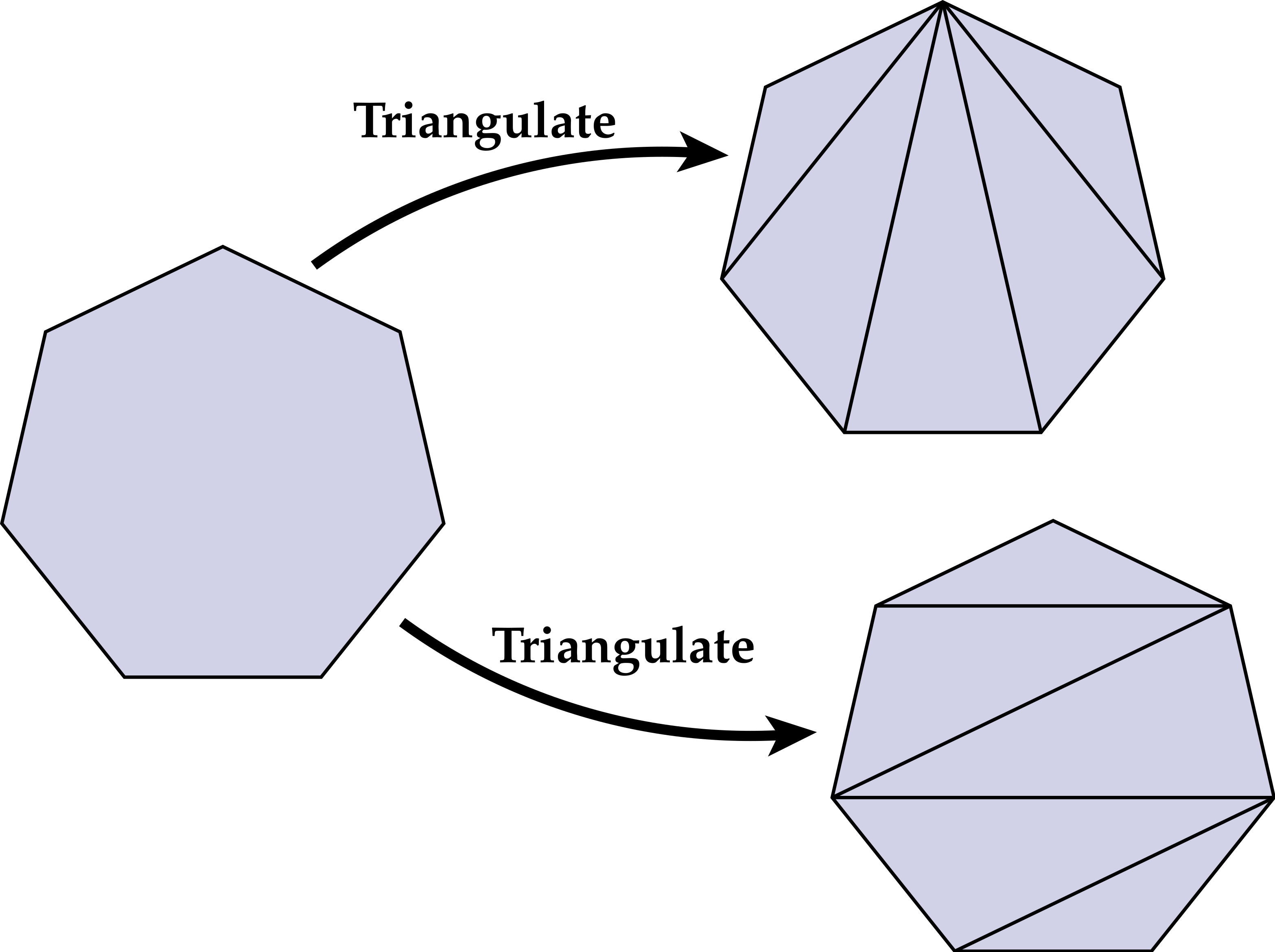 Scotty3DTriangulate