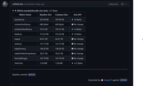 Example message of bundle size comparison in PR