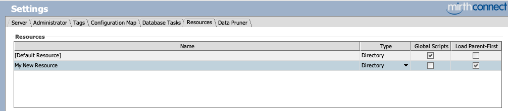 Resource Parent-First Option