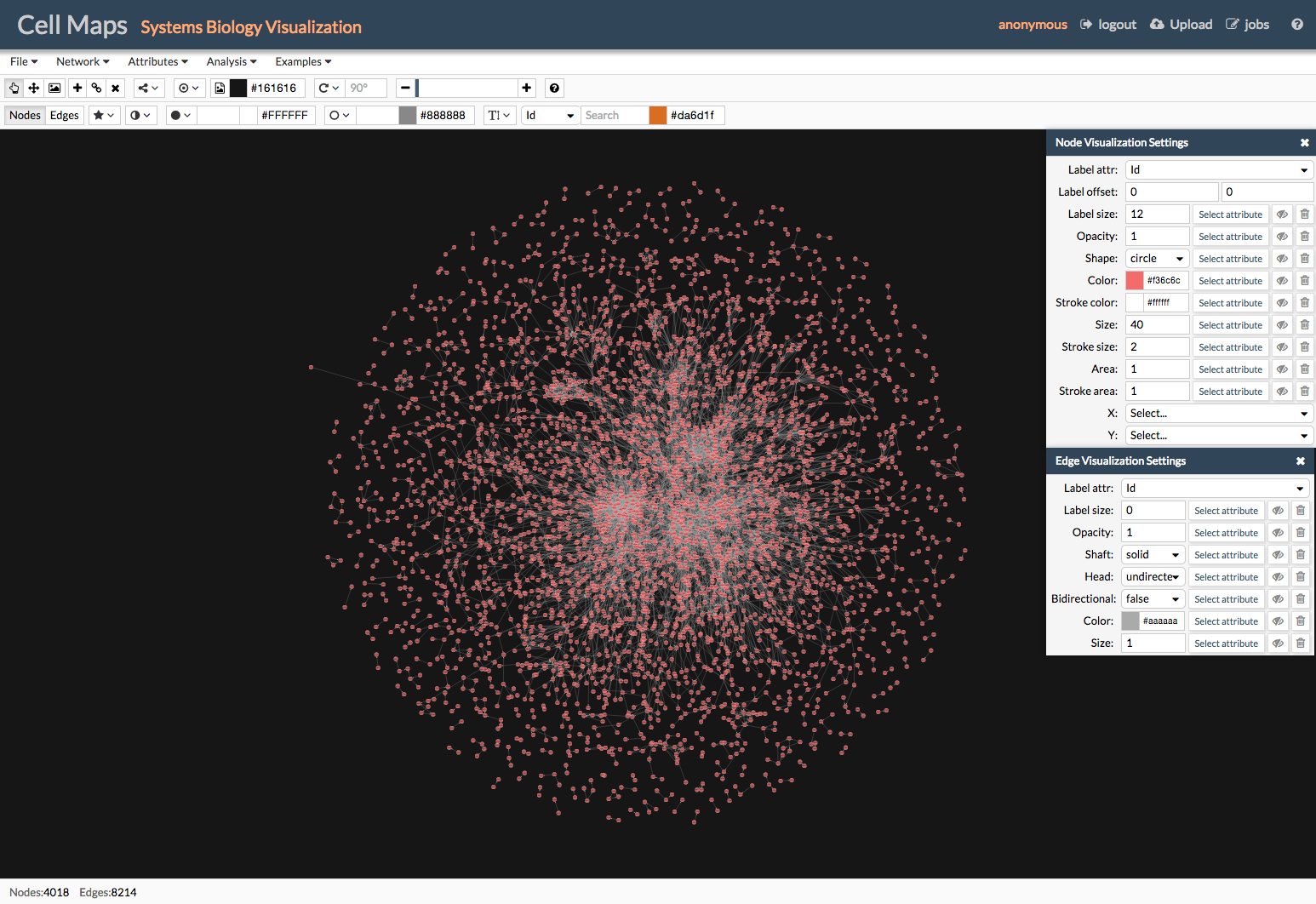 Human PPI network